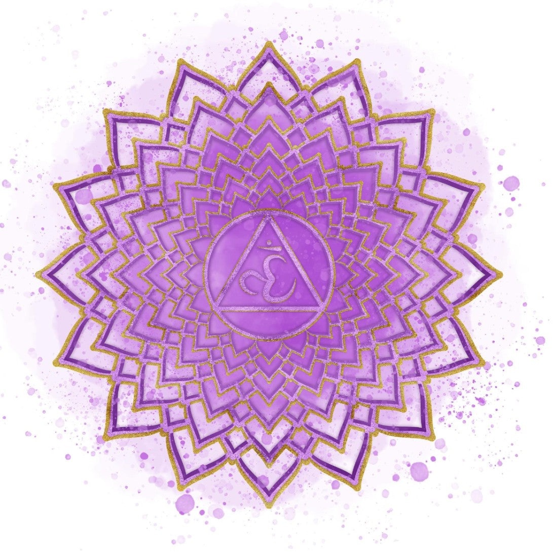 Chakra corona (Sahasrara)-Conexión Espiritual y Expansión de Conciencia
