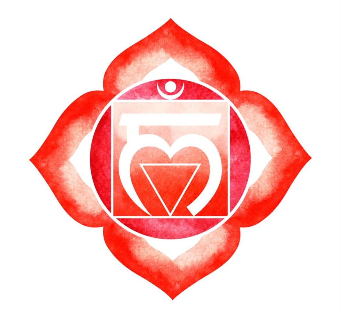 Chakra Raíz (Muladhara)-Protección, Seguridad y Conexión a Tierra